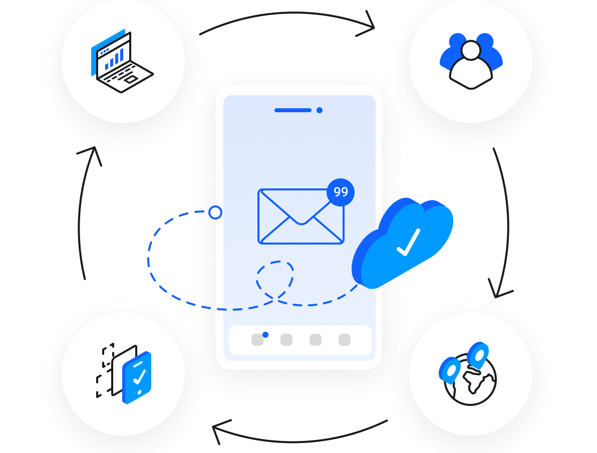 Website, Email, Domain Names, VoIP, Online Backups & More - Email Hosting